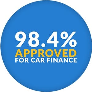 Bad Credit Car Finance | Refused Car Finance